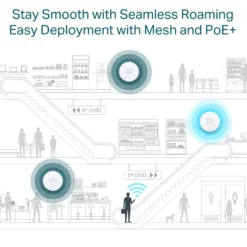 TP-Link Omada EAP670 Wifi 6 Roaming-accesspunkt AX5400