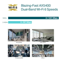 TP-Link Omada EAP670 Wifi 6 Roaming-accesspunkt AX5400