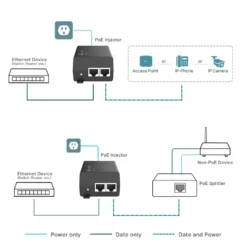 TP-Link Omada POE+-injektor 30W