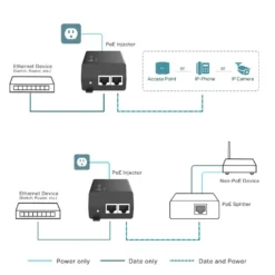 TP-Link Omada POE+-injektor 30W