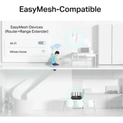 TP-Link RE505X Wifi-repeater AX1500
