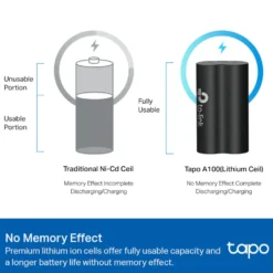 TP-Link Tapo A100 Battery Pack