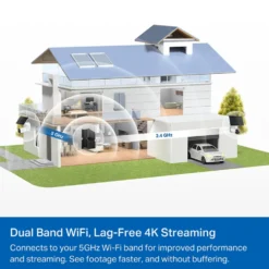 TP-Link Tapo C460 Solcellsdriven övervakningskamera