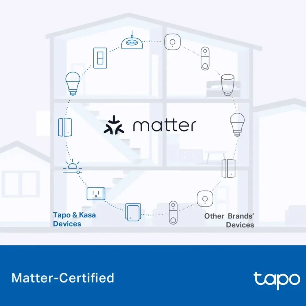TP-Link Tapo P410M smart fjärrströmbrytare med energimätning 3680 W