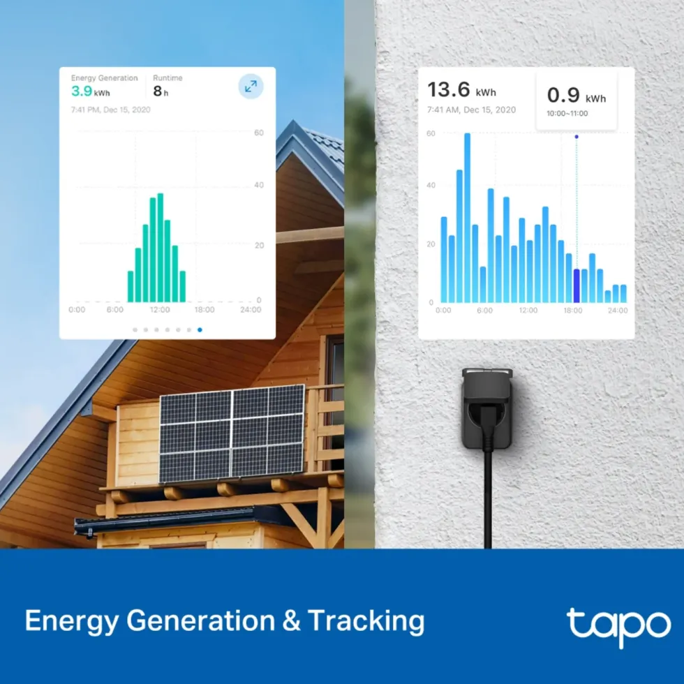 TP-Link Tapo P410M smart fjärrströmbrytare med energimätning 3680 W