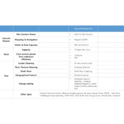 TP-Link Tapo RV20 Max Plus Robotdammsugare