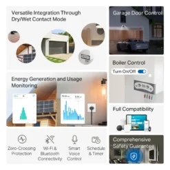 TP-Link Tapo S110E Smart Switch-modul Wifi, Bluetooth, Matter