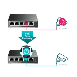 TP-Link TL-SG105PE Administrerbar gigabitswitch 5 portar PoE+