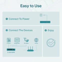 TP-Link TL-SG105PE Administrerbar gigabitswitch 5 portar PoE+