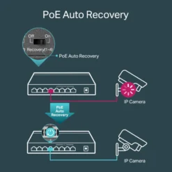 TP-Link TL-SG1008P PoE+-gigabitswitch 8 portar