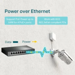 TP-Link TL-SG1008P PoE+-gigabitswitch 8 portar
