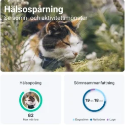 Tractive CAT Mini – Katt-GPS med hälsospårning