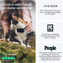 Tractive CAT Mini – Katt-GPS med hälsospårning