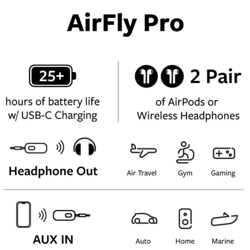 Twelve South AirFly Pro Bluetooth-sändare och -mottagare