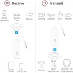 Twelve South AirFly Pro Bluetooth-sändare och -mottagare