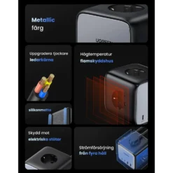 Ugreen DigiNest Cube Multiladdare 65 W