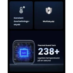 Ugreen DigiNest Cube Multiladdare 65 W