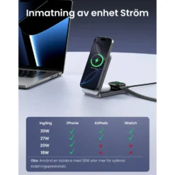 Ugreen 3-i-1 Laddställ med QI2 15 W