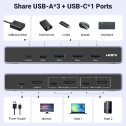Ugreen 8K HDMI KVM-switch för 2 datorer