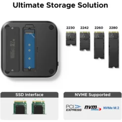 Ugreen Mac mini 11-i-1-dockningsstation med SSD-plats