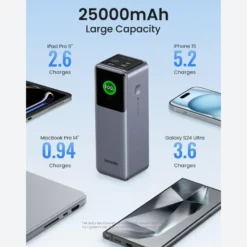 Ugreen Nexode 25 000 mAh