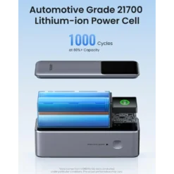 Ugreen Nexode 25 000 mAh