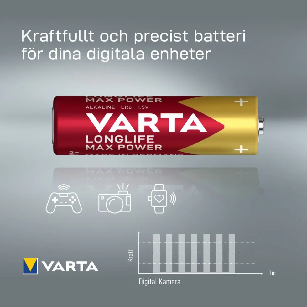 Varta Longlife Max Power AA-batterier 8-pack